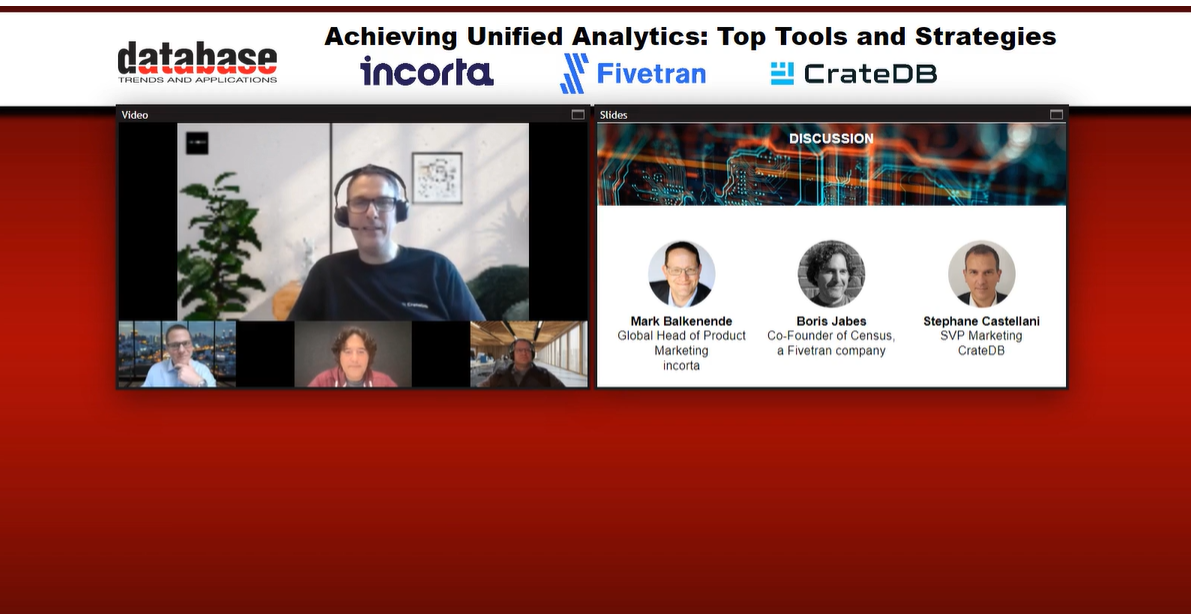 Achieving Unified Analytics: Top Tools and Strategies